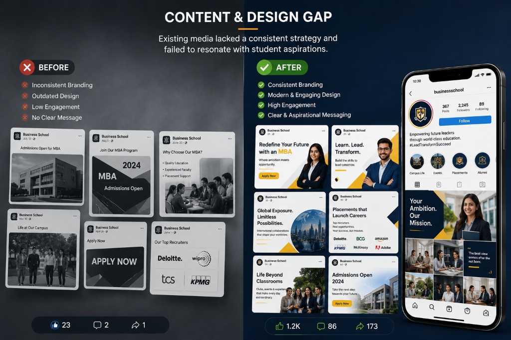 Premium Project Showcase